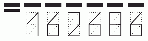 Пример заполнения индекса 162686