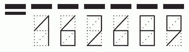 Пример заполнения индекса 162689