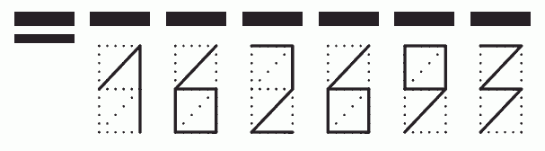 Пример заполнения индекса 162693