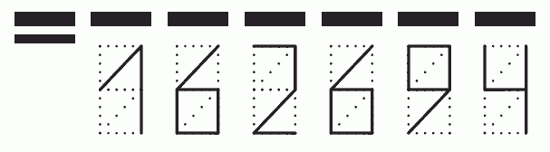 Пример заполнения индекса 162694