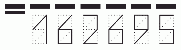 Пример заполнения индекса 162695