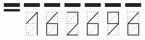 Пример заполнения индекса 162696