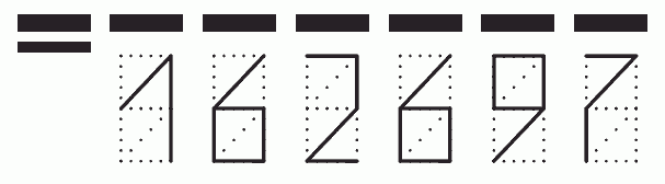 Пример заполнения индекса 162697