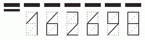 Пример заполнения индекса 162698