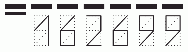 Пример заполнения индекса 162699