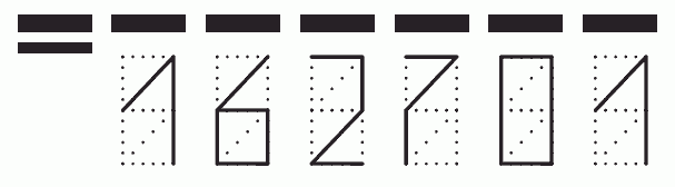 Пример заполнения индекса 162701