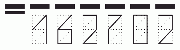 Пример заполнения индекса 162702