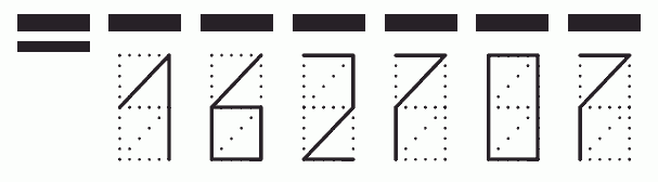 Пример заполнения индекса 162707