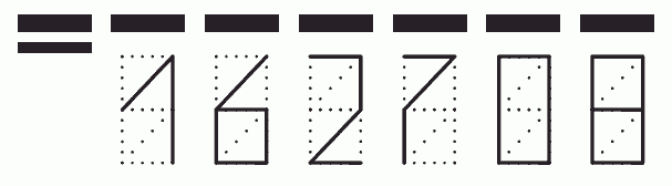 Пример заполнения индекса 162708