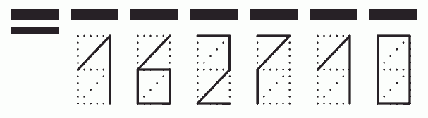 Пример заполнения индекса 162710