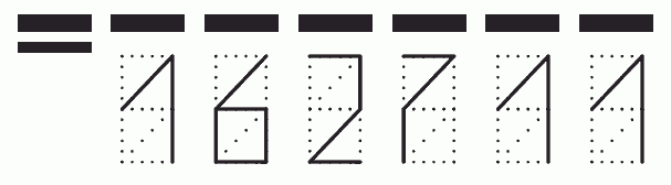 Пример заполнения индекса 162711