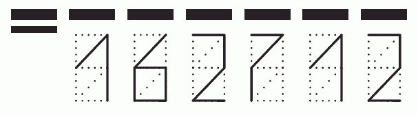 Пример заполнения индекса 162712