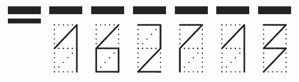 Пример заполнения индекса 162713