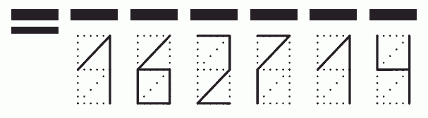 Пример заполнения индекса 162714