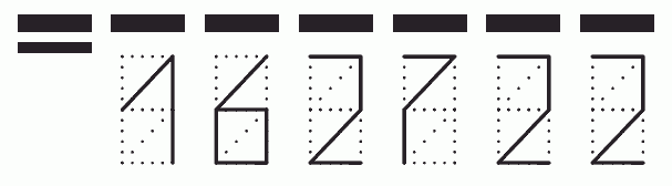 Пример заполнения индекса 162722