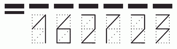 Пример заполнения индекса 162723