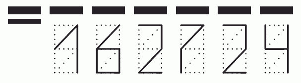 Пример заполнения индекса 162724