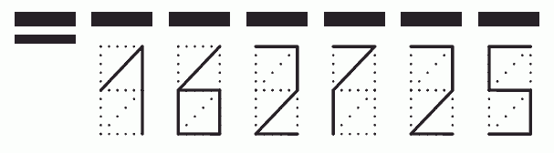 Пример заполнения индекса 162725