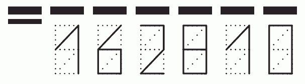 Пример заполнения индекса 162810