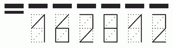 Пример заполнения индекса 162812