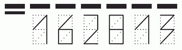 Пример заполнения индекса 162813