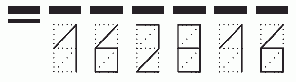 Пример заполнения индекса 162816