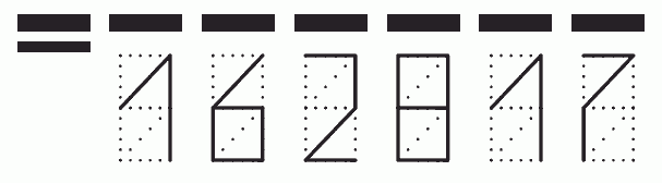 Пример заполнения индекса 162817