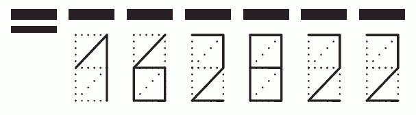 Пример заполнения индекса 162822