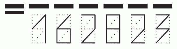 Пример заполнения индекса 162823