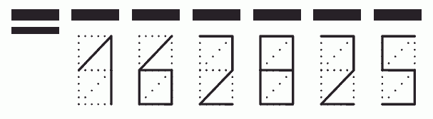 Пример заполнения индекса 162825