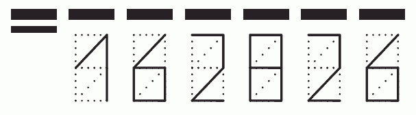 Пример заполнения индекса 162826