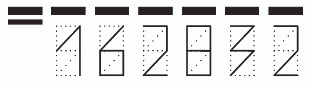 Пример заполнения индекса 162832