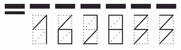 Пример заполнения индекса 162833