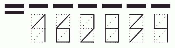 Пример заполнения индекса 162834