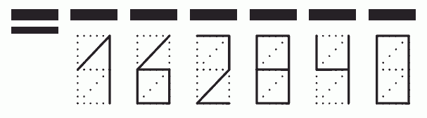 Пример заполнения индекса 162840