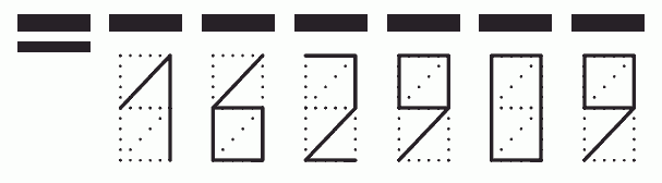 Пример заполнения индекса 162909