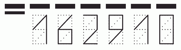 Пример заполнения индекса 162910