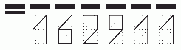 Пример заполнения индекса 162911