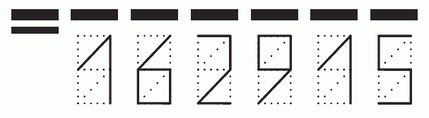 Пример заполнения индекса 162915