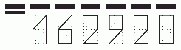 Пример заполнения индекса 162920