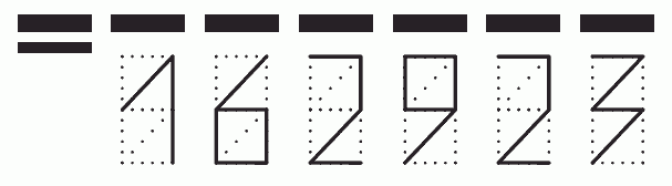 Пример заполнения индекса 162923