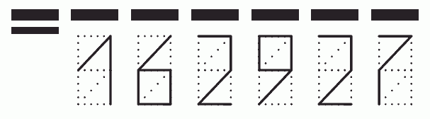 Пример заполнения индекса 162927