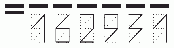 Пример заполнения индекса 162931