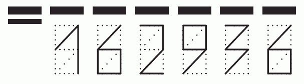 Пример заполнения индекса 162936