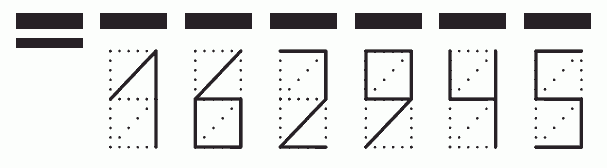 Пример заполнения индекса 162945