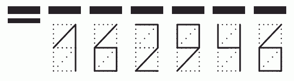 Пример заполнения индекса 162946