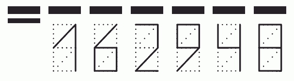 Пример заполнения индекса 162948