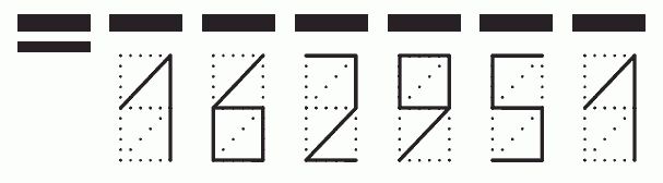 Пример заполнения индекса 162951