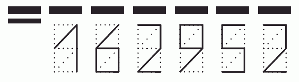 Пример заполнения индекса 162952