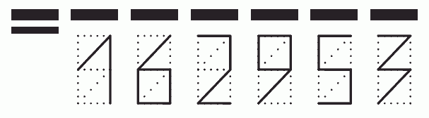 Пример заполнения индекса 162953